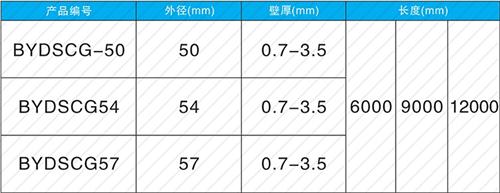 衡阳钳压式声测管现货规格尺寸